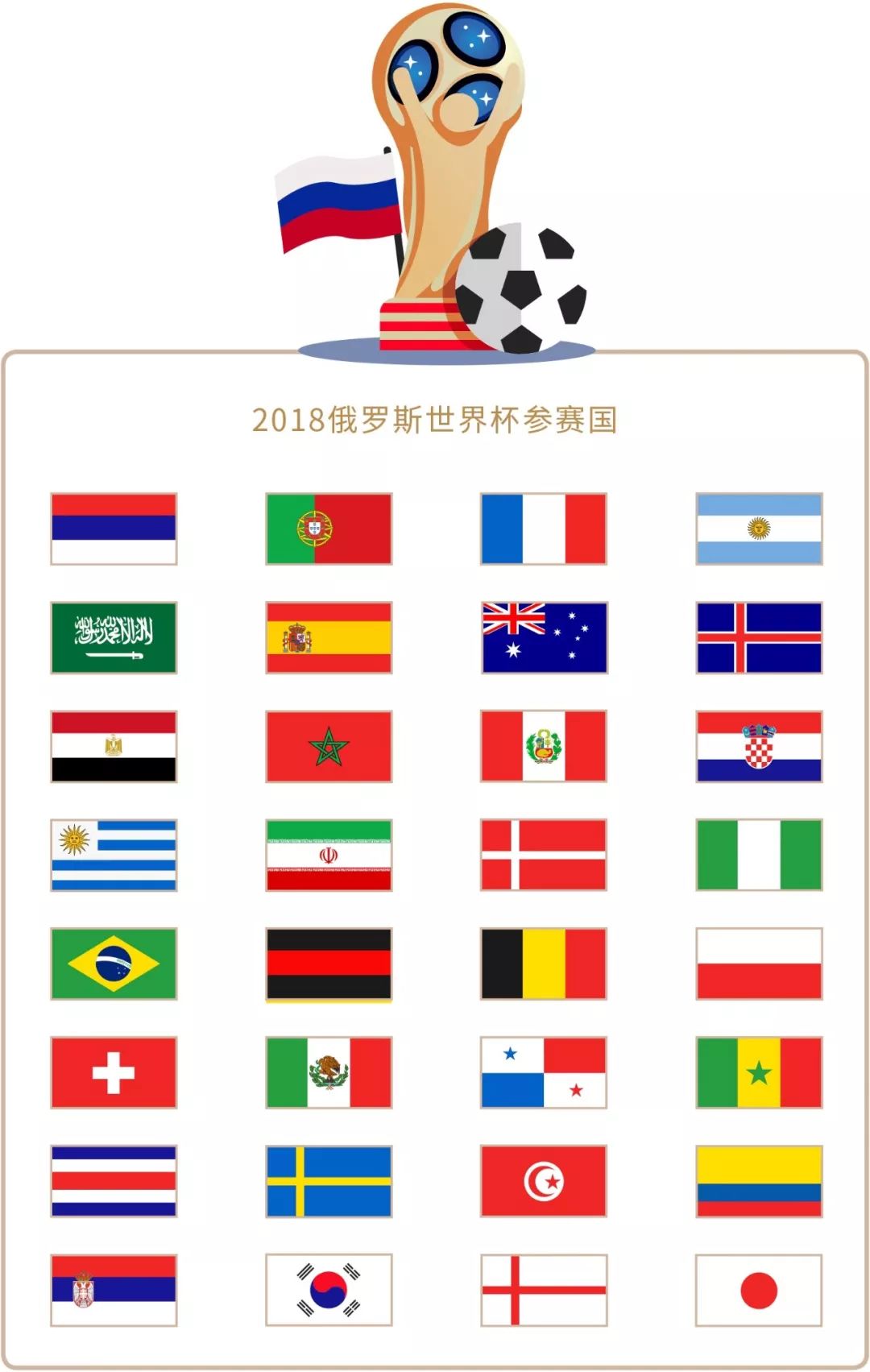 本篇